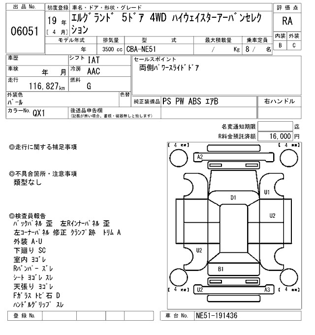 NISSAN ELGRAND