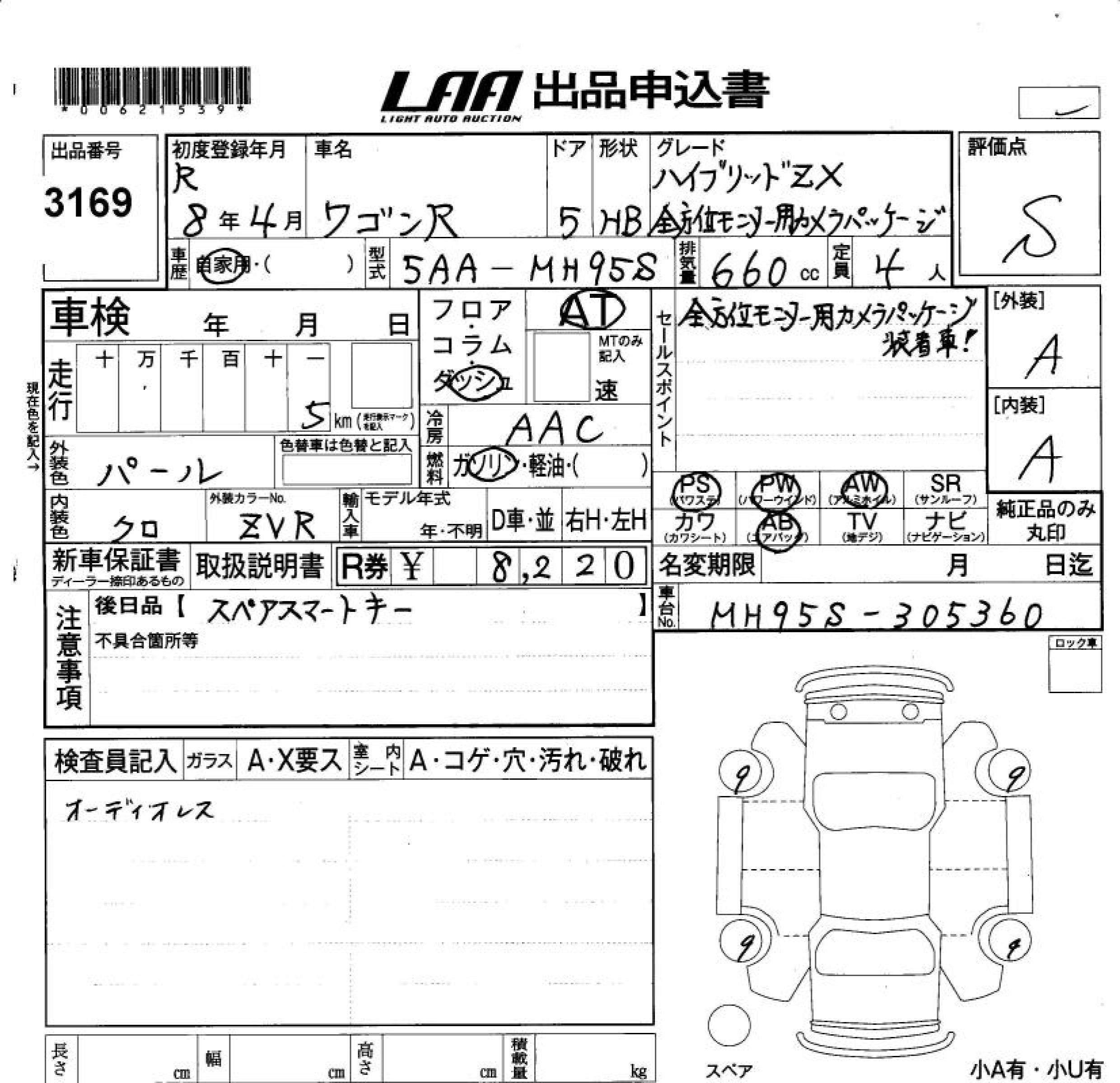 SUZUKI WAGON R
