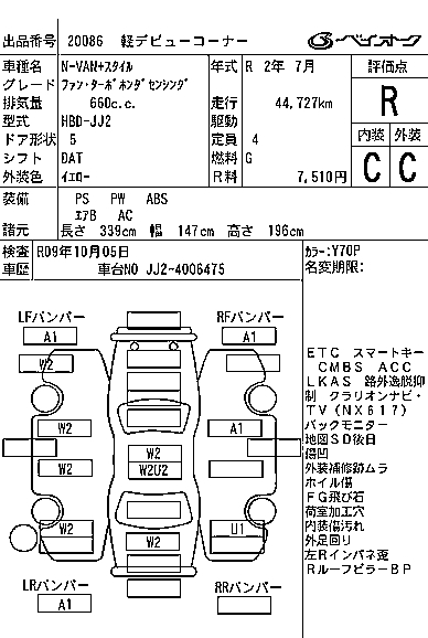 HONDA N-VAN