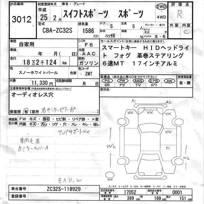 SUZUKI SWIFT