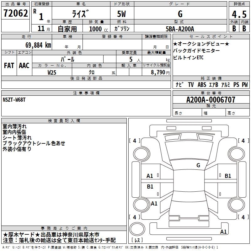 TOYOTA RAIZE