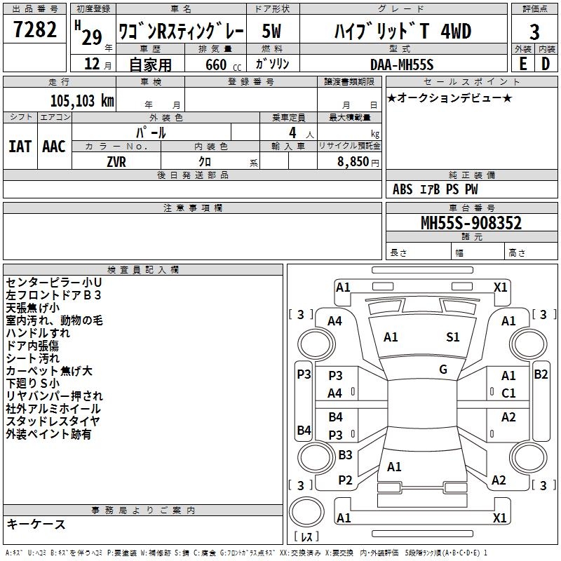 SUZUKI WAGON R