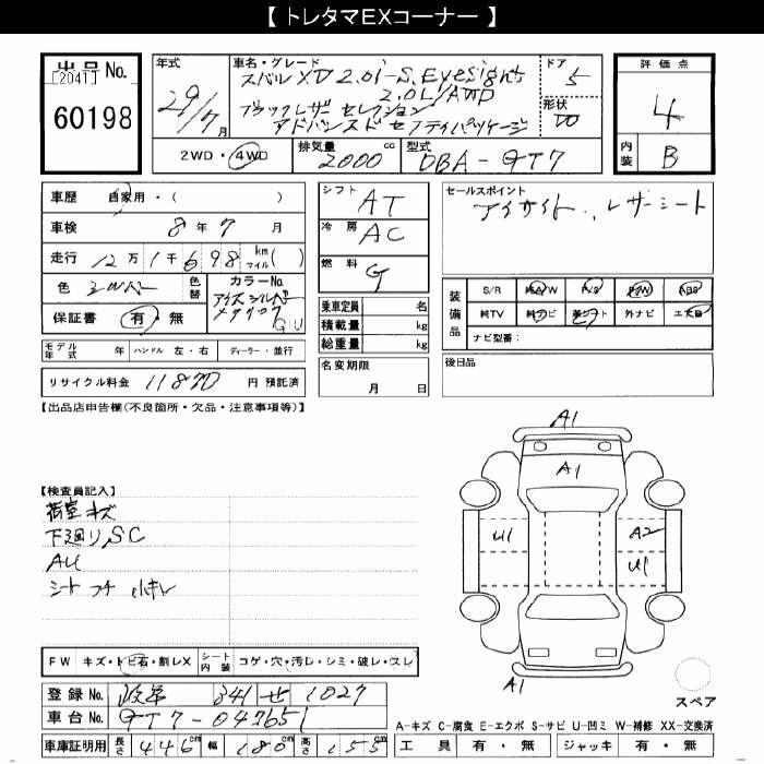 SUBARU XV