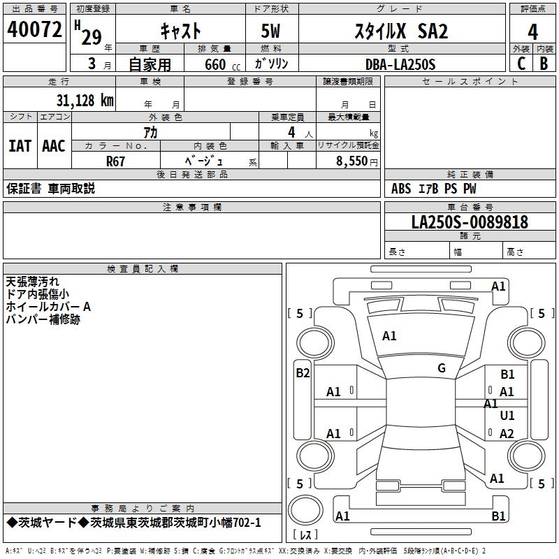 DAIHATSU CAST
