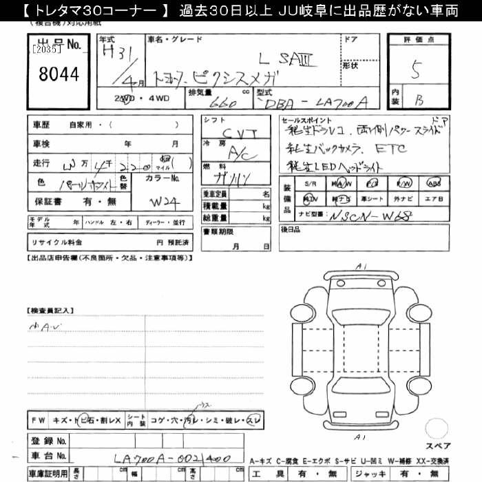 TOYOTA PIXIS MEGA