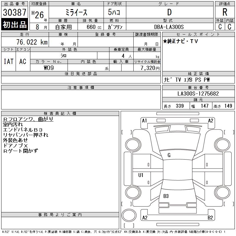 DAIHATSU MIRA E:S