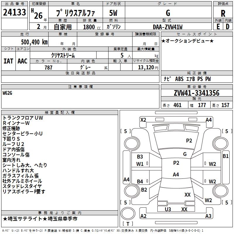 TOYOTA PRIUS ALPHA