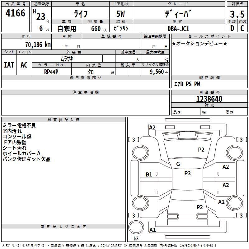 HONDA LIFE