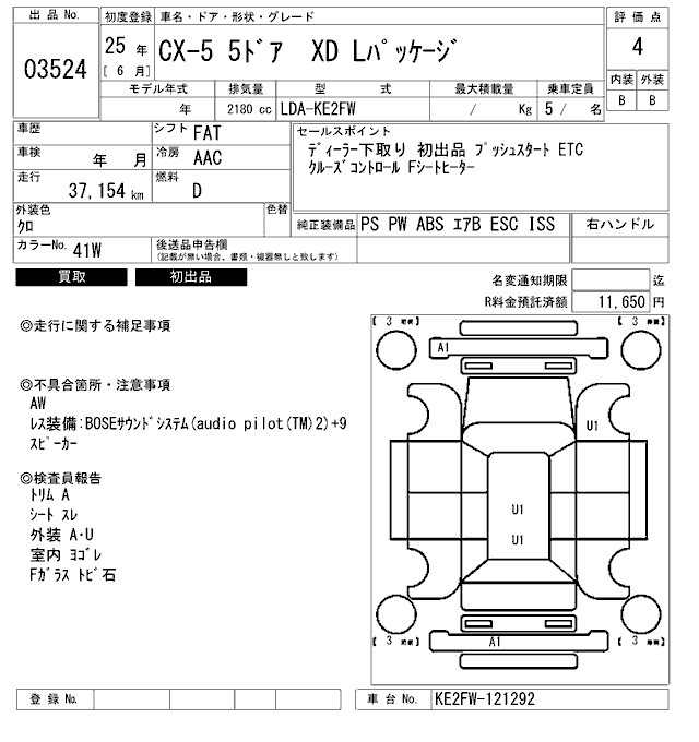 MAZDA CX-5