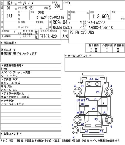 DAIHATSU MIRA E:S