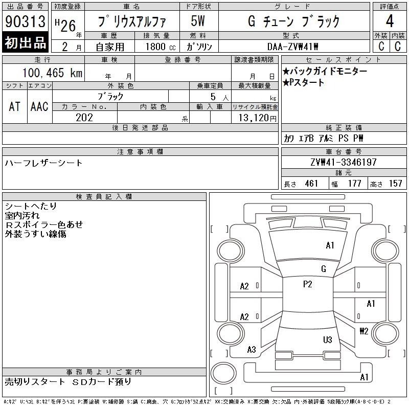TOYOTA PRIUS ALPHA
