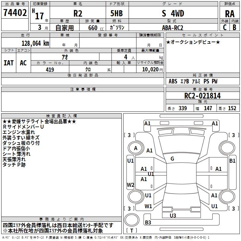 SUBARU R2