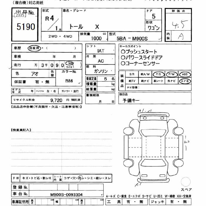 DAIHATSU THOR