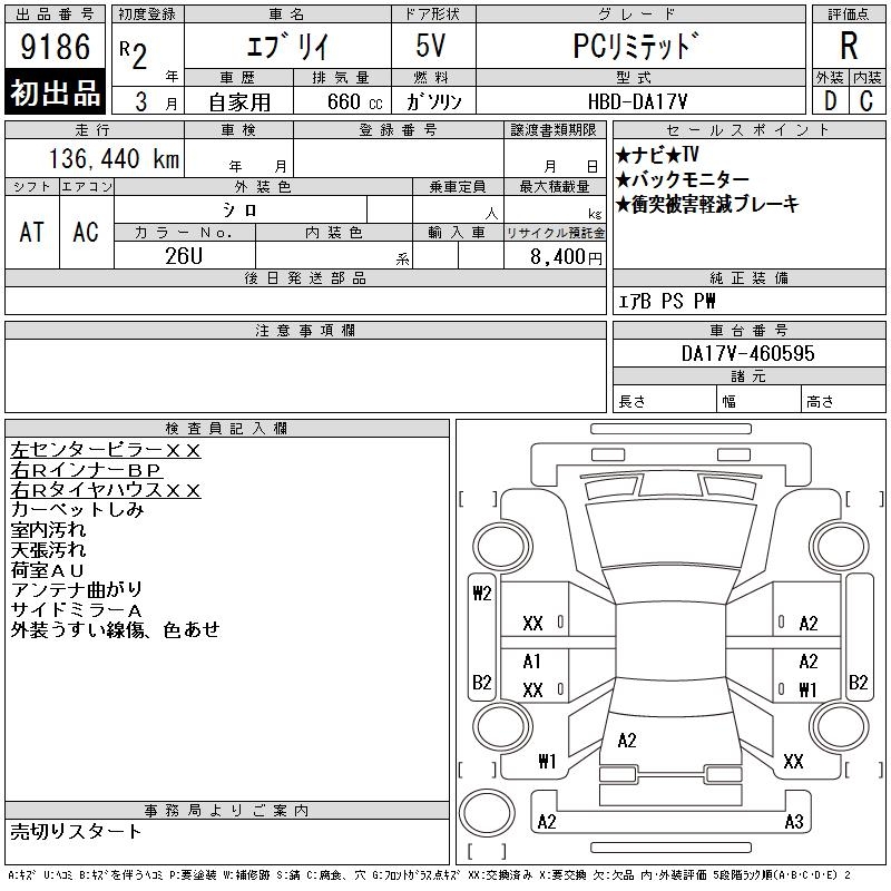 SUZUKI EVERY