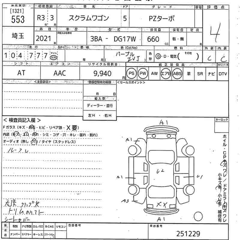MAZDA SCRUM