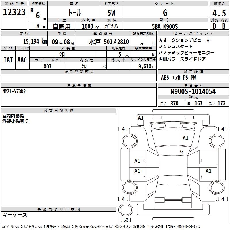 DAIHATSU THOR