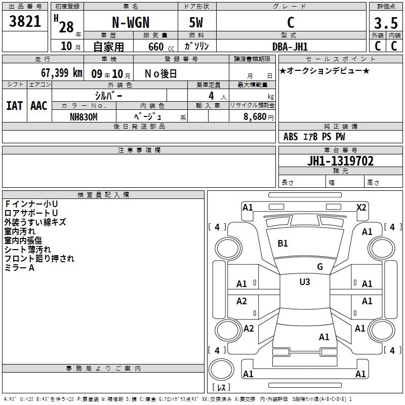 HONDA N-WGN