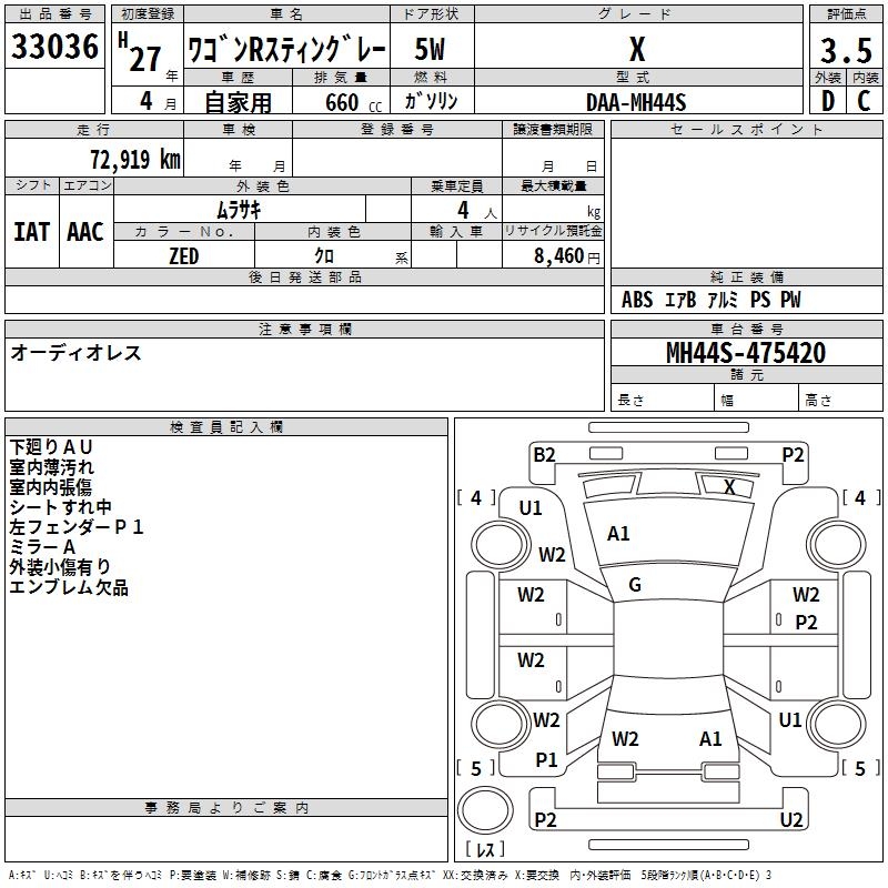 SUZUKI WAGON R
