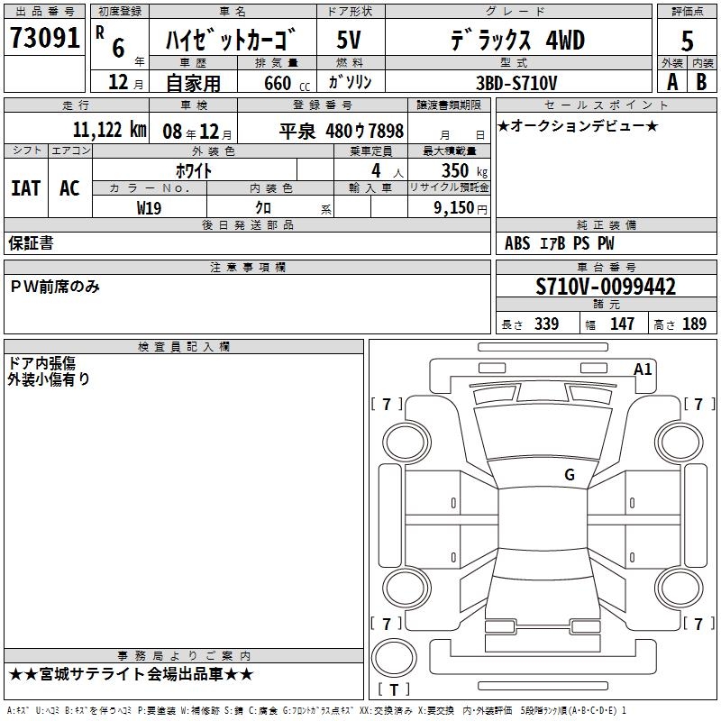 DAIHATSU ATRAI