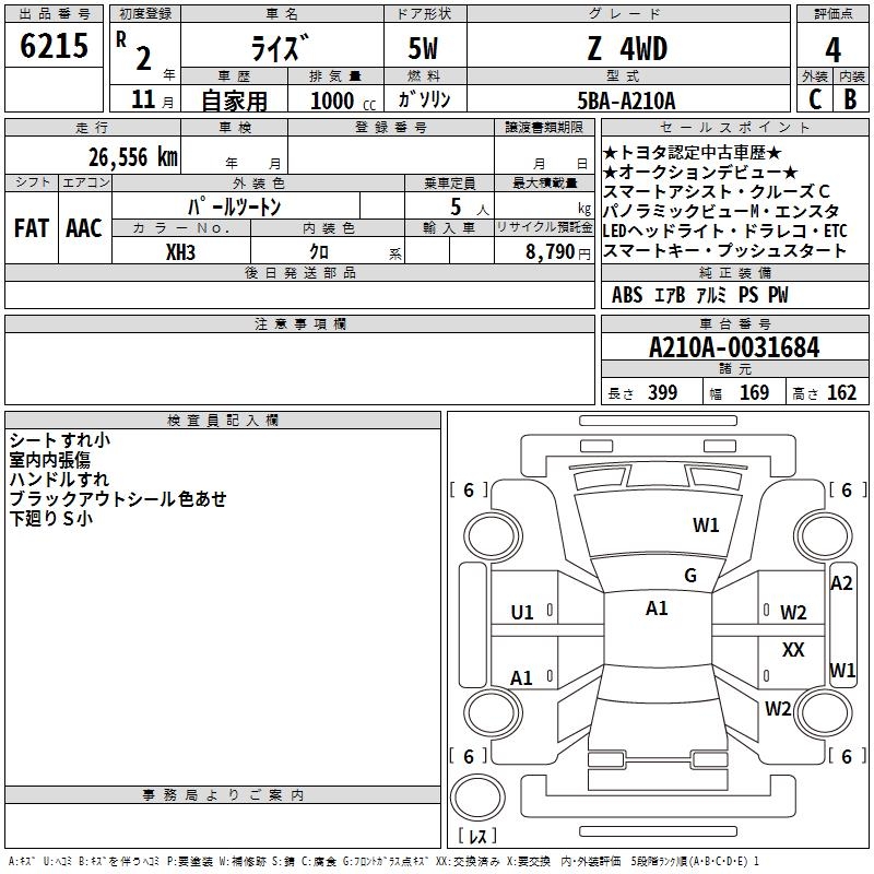 TOYOTA RAIZE