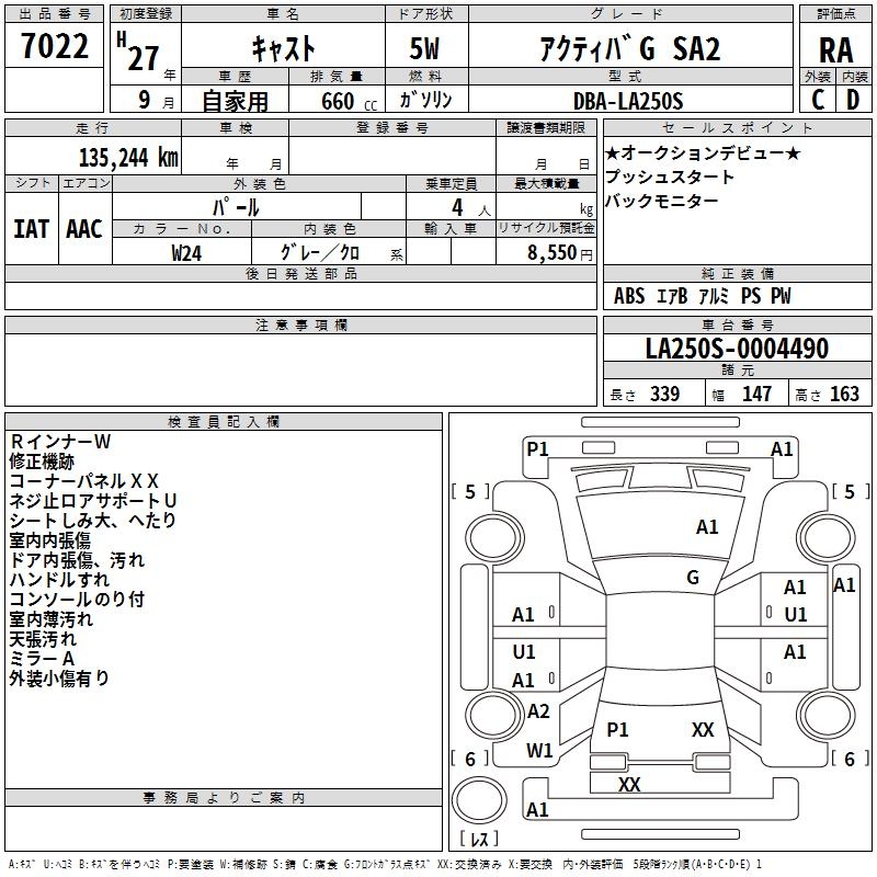 DAIHATSU CAST