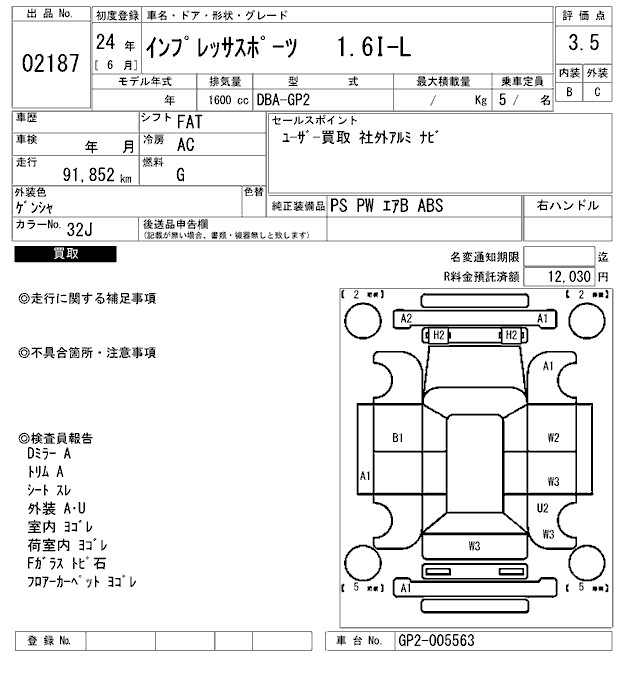 SUBARU IMPREZA