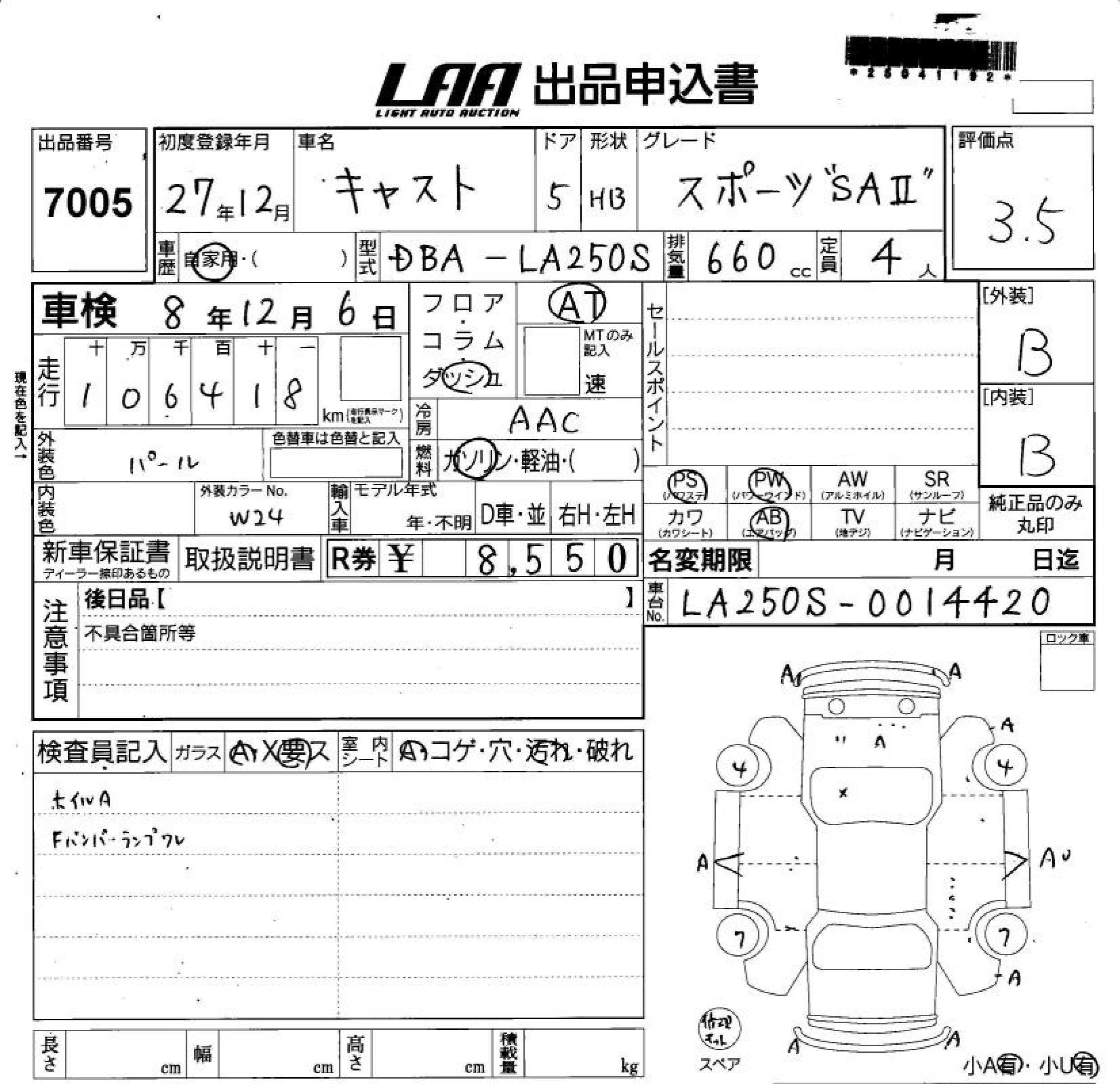DAIHATSU CAST