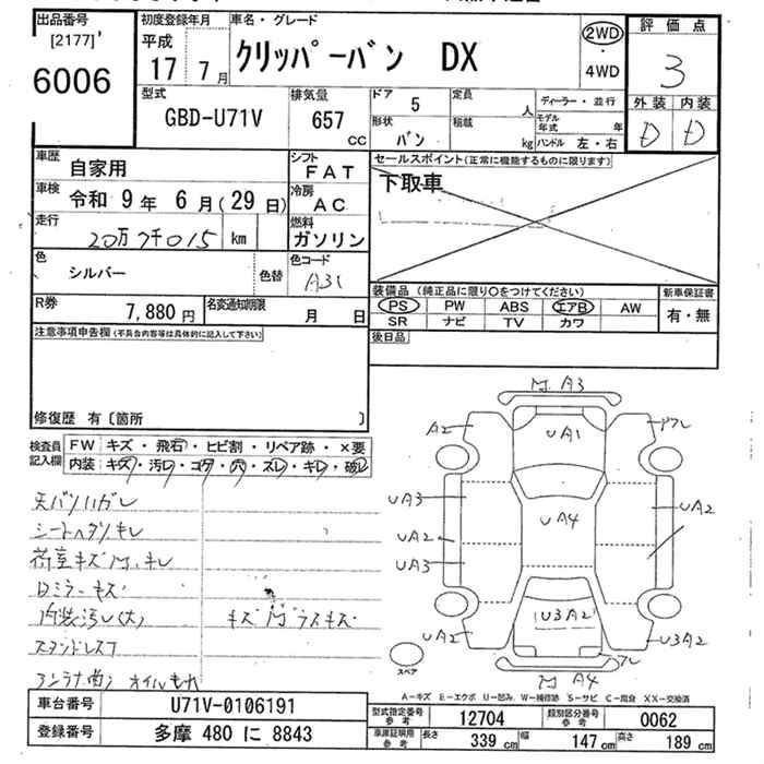 NISSAN CLIPPER
