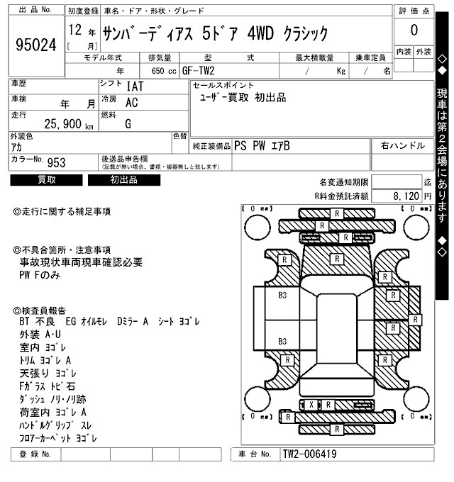 SUBARU SAMBAR