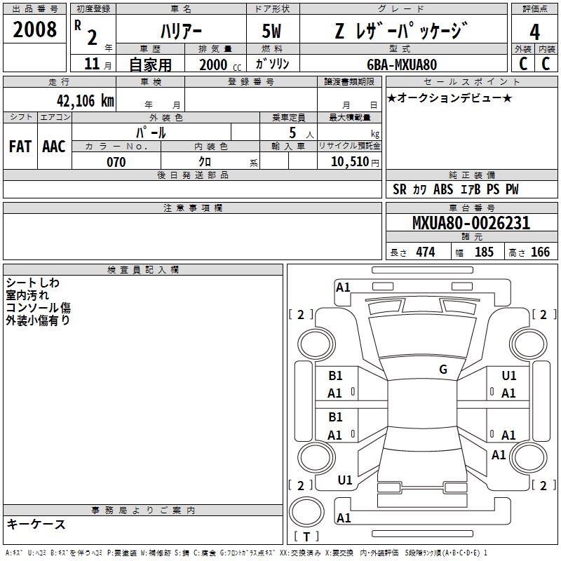 TOYOTA HARRIER
