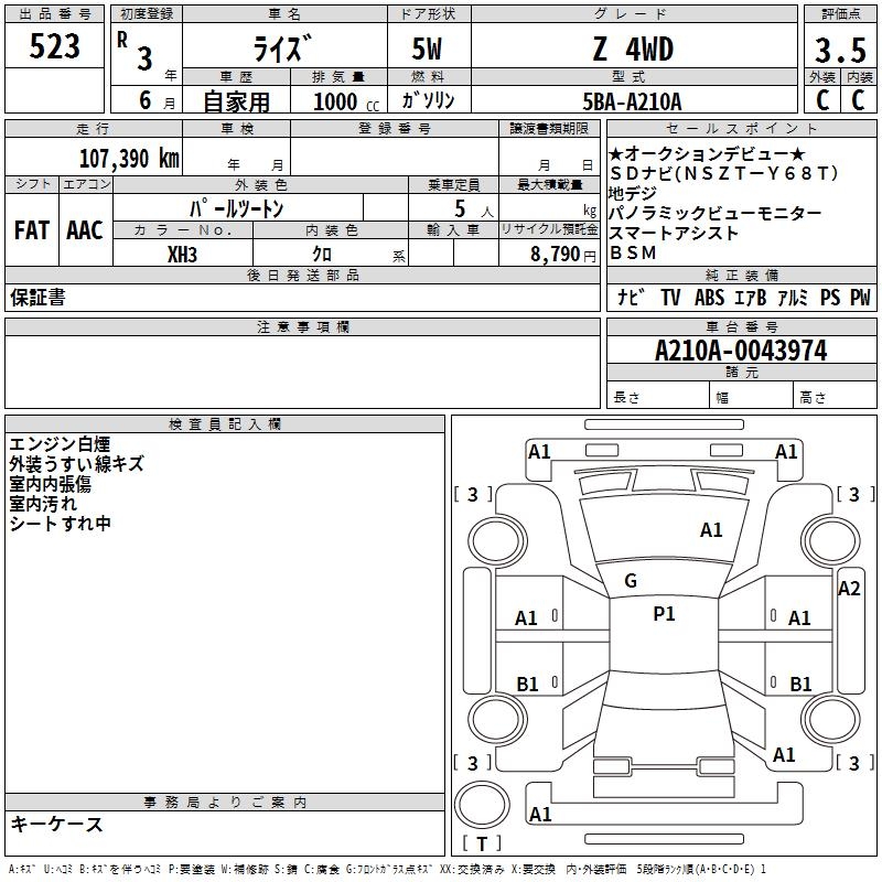 TOYOTA RAIZE