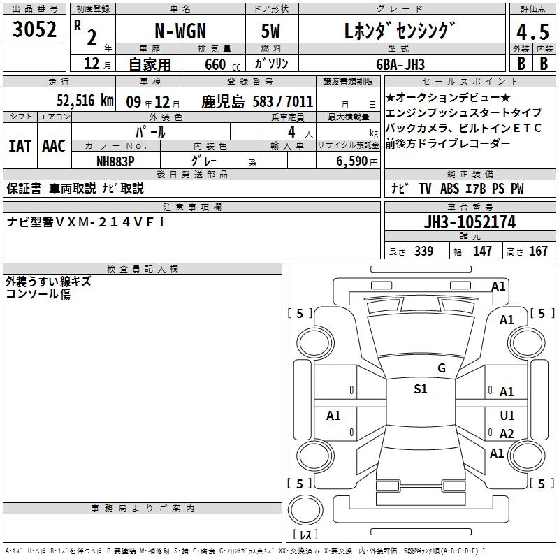 HONDA N-WGN