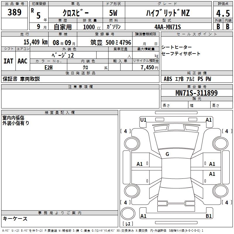 SUZUKI XBEE