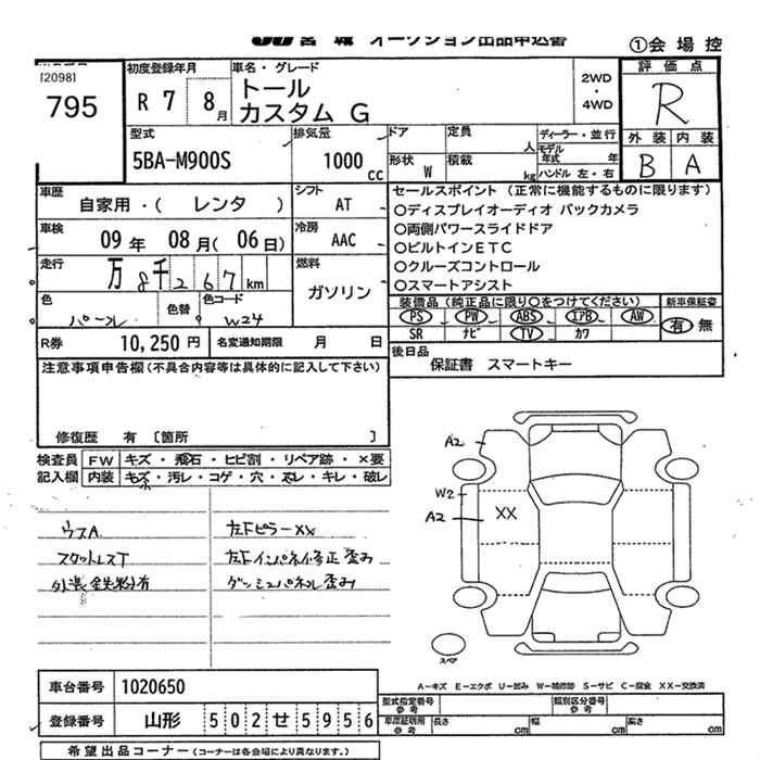 DAIHATSU THOR
