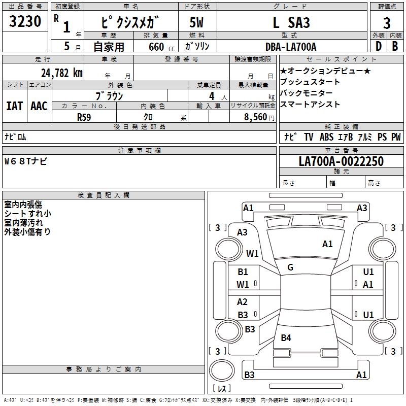 TOYOTA PIXIS MEGA