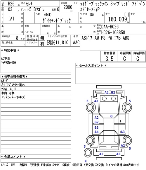 NISSAN SERENA