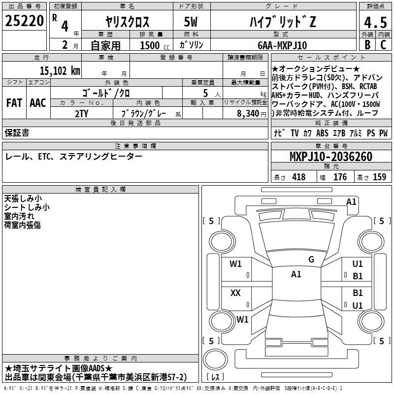 TOYOTA YARIS CROSS