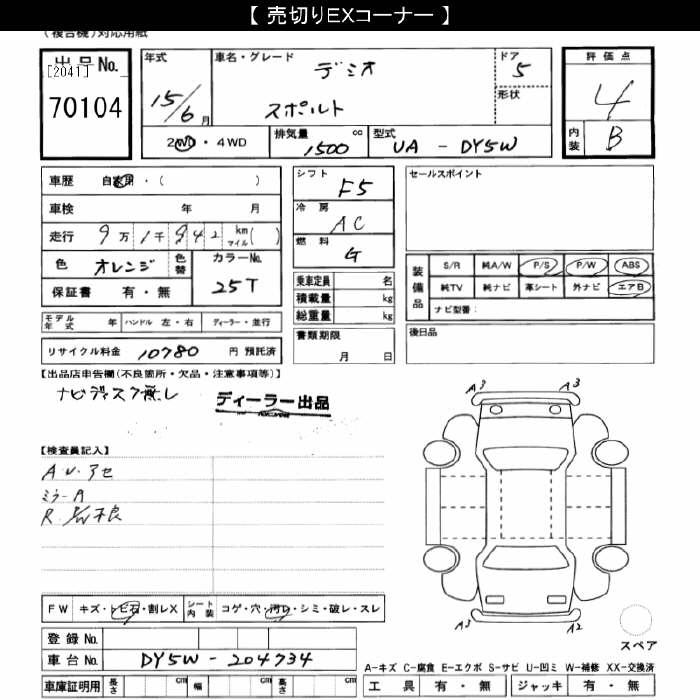 MAZDA DEMIO