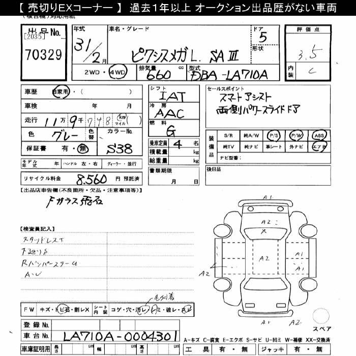 TOYOTA PIXIS MEGA