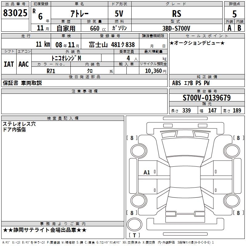 DAIHATSU ATRAI