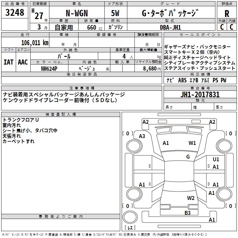 HONDA N-WGN