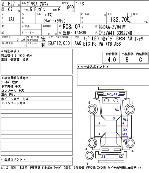 TOYOTA PRIUS ALPHA