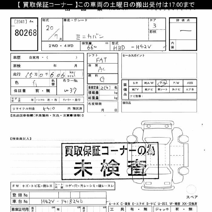 MITSUBISHI MINICA