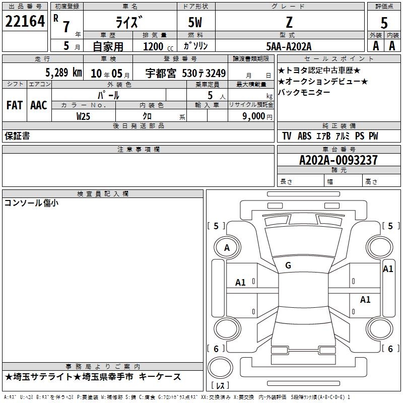 TOYOTA RAIZE