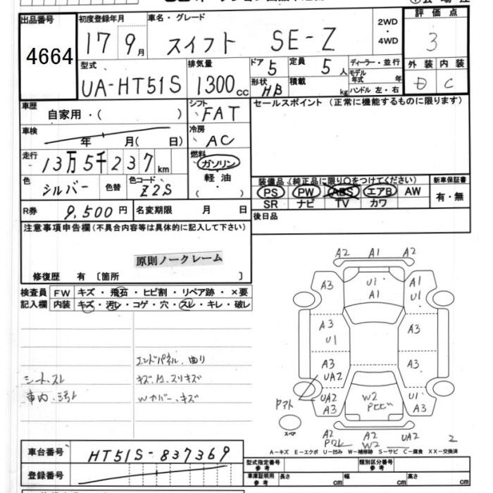 SUZUKI SWIFT