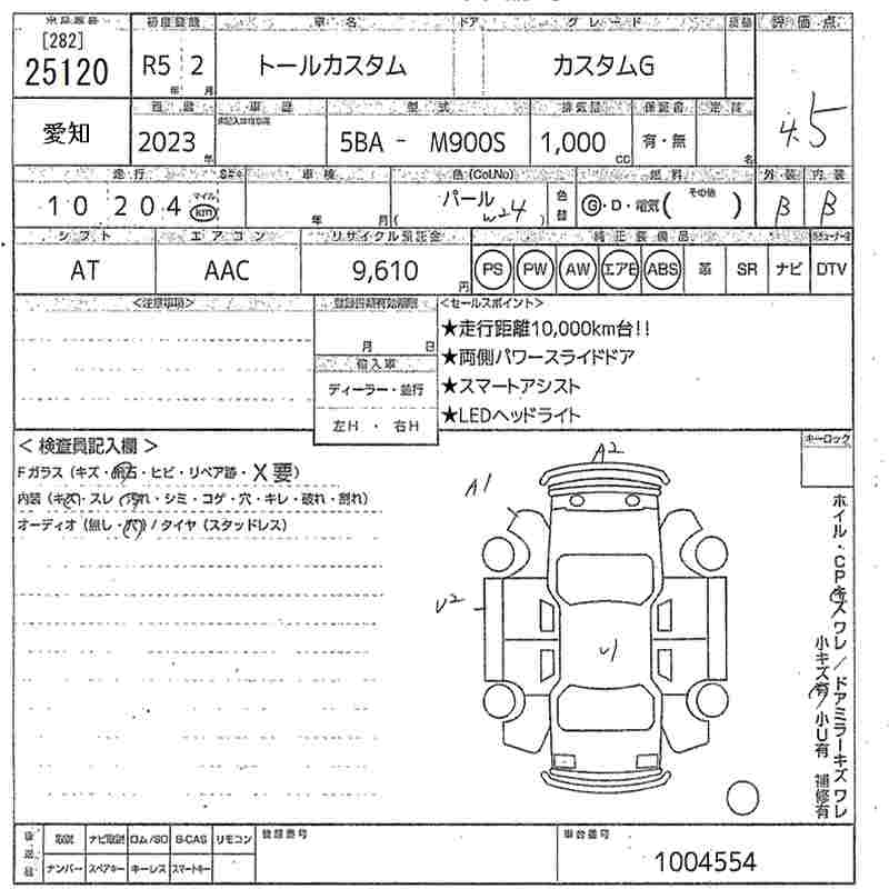 DAIHATSU THOR