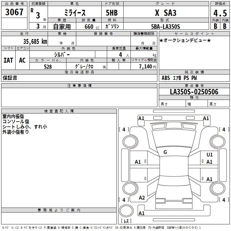 DAIHATSU MIRA E:S