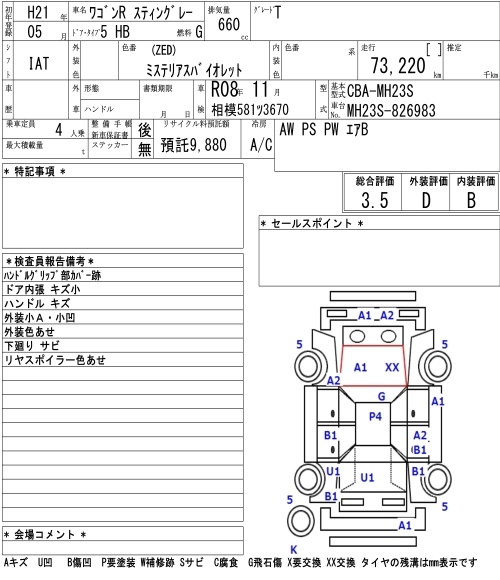 SUZUKI WAGON R
