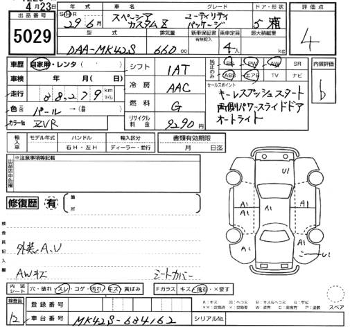 SUZUKI SPACIA