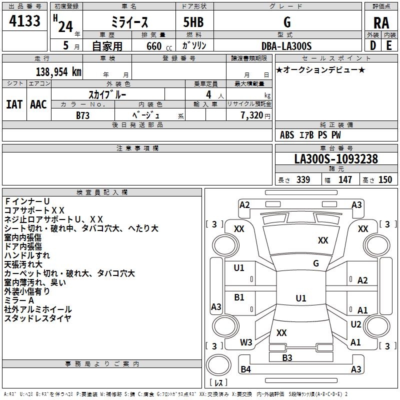 DAIHATSU MIRA E:S